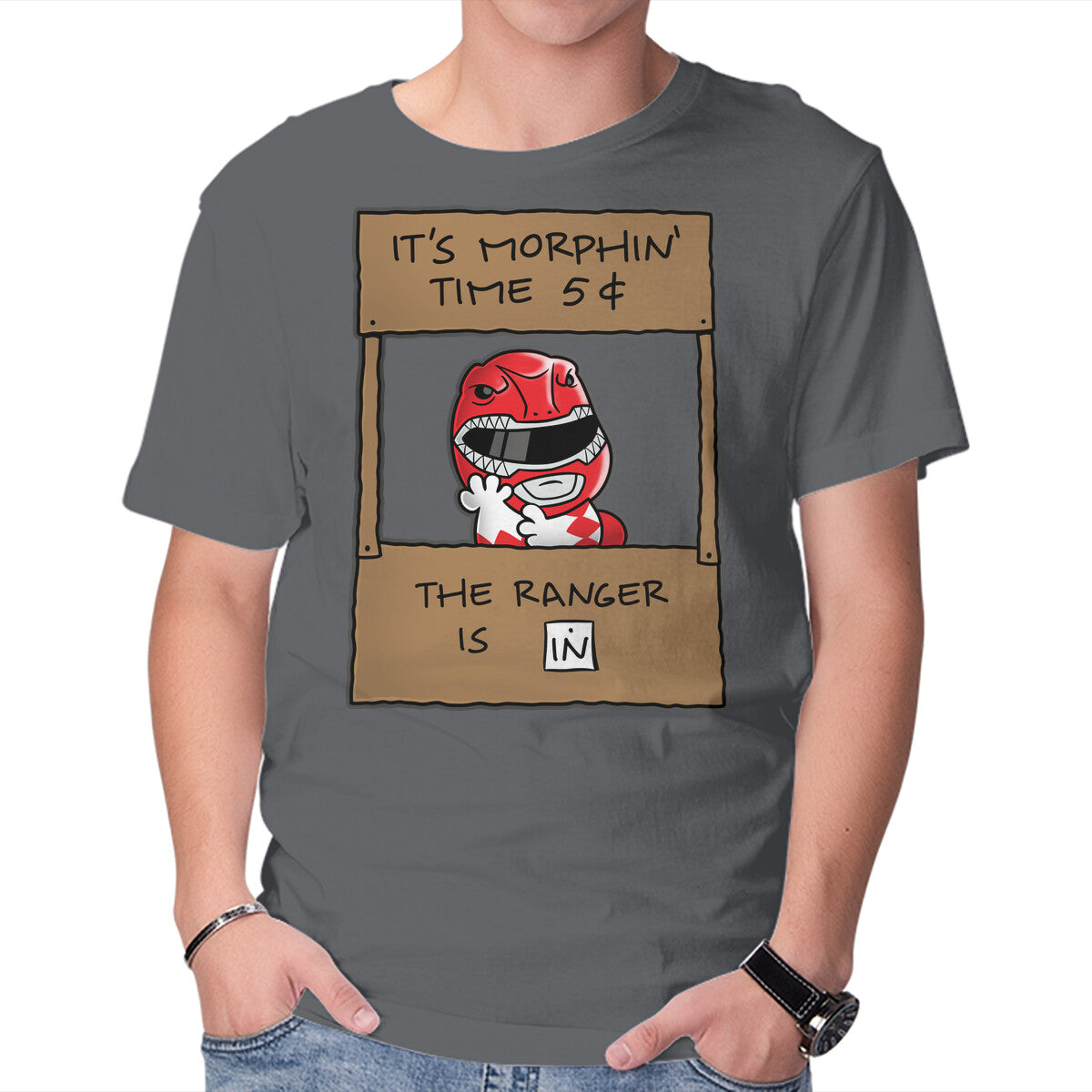 Ranger Help