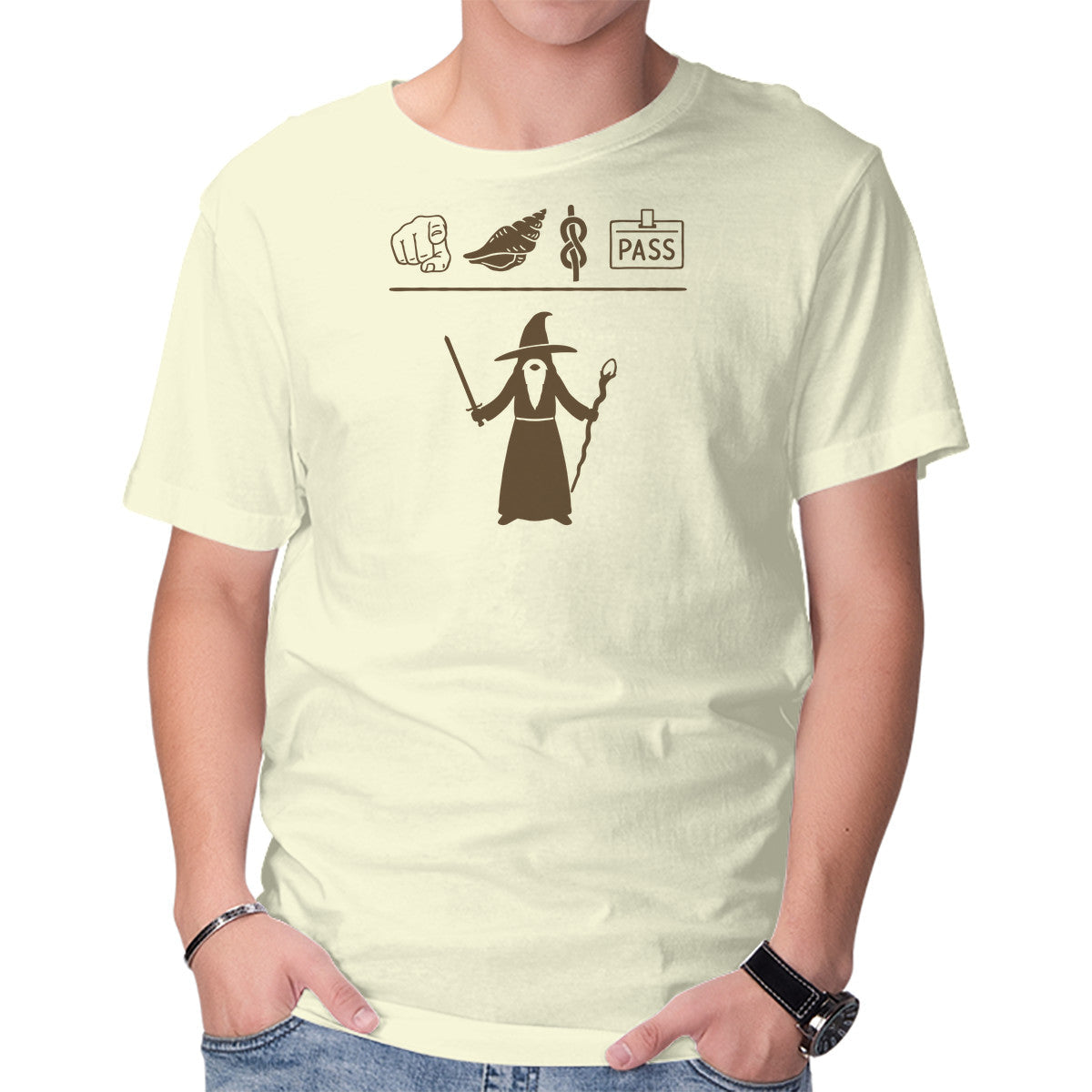 Wizard Hieroglyphs