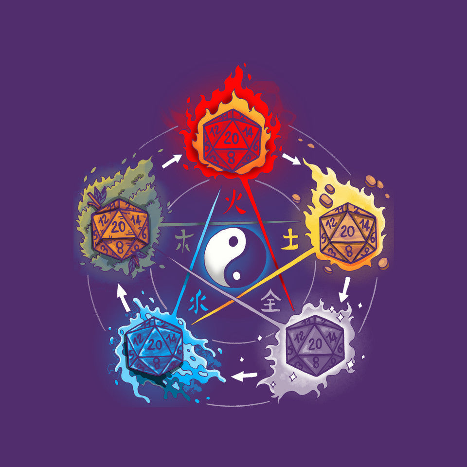 Dice Elements