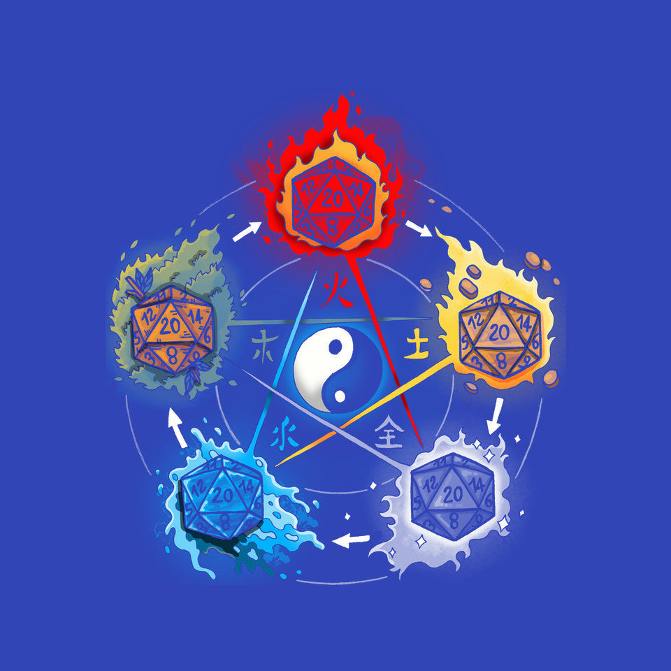 Dice Elements