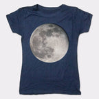 Full Moon Fever Realistic Moon Photograph