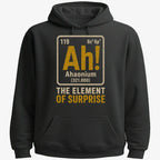 Ah! The Element of Surprise