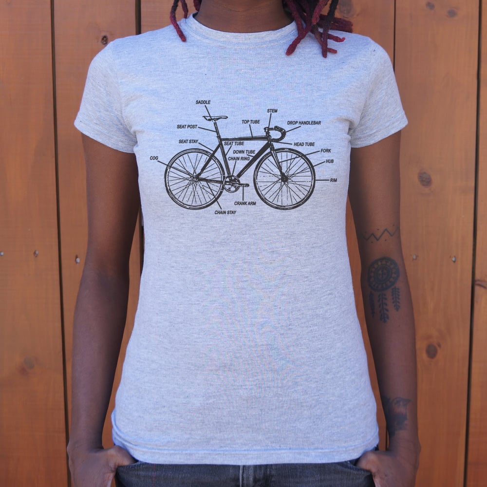 Bike Anatomy Diagram Fixed Gear Bicycle Parts Chart