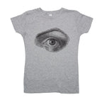 Human Eye Vintage Anatomical Illustration