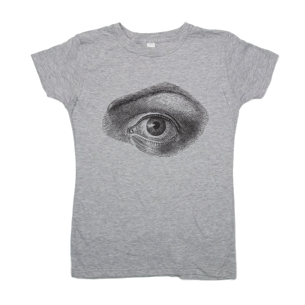 Human Eye Vintage Anatomical Illustration