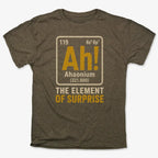 Ah! The Element of Surprise