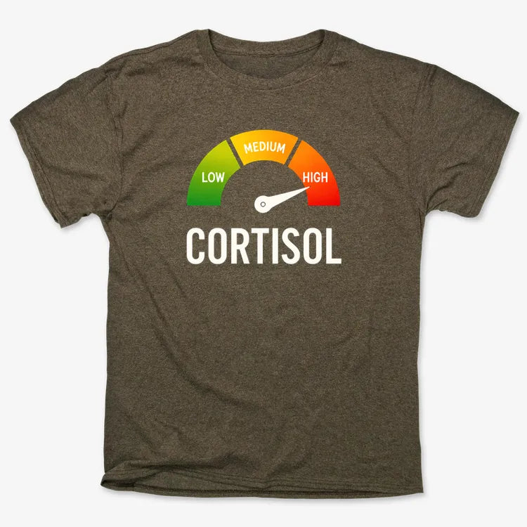 Cortisol Level: HIGH