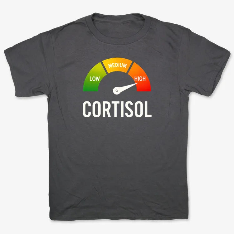 Cortisol Level: HIGH