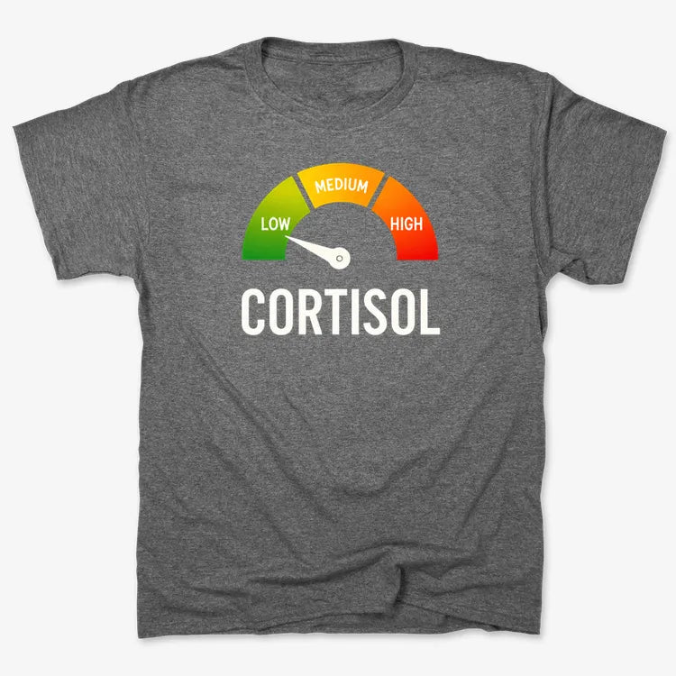 Cortisol Level: LOW