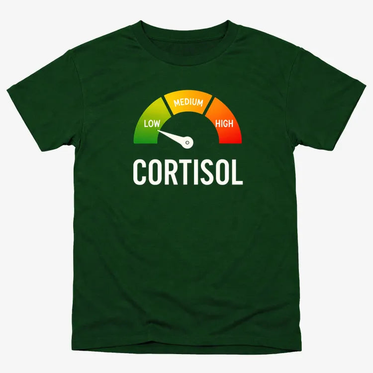 Cortisol Level: LOW