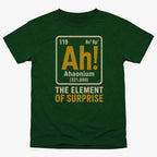 Ah! The Element of Surprise