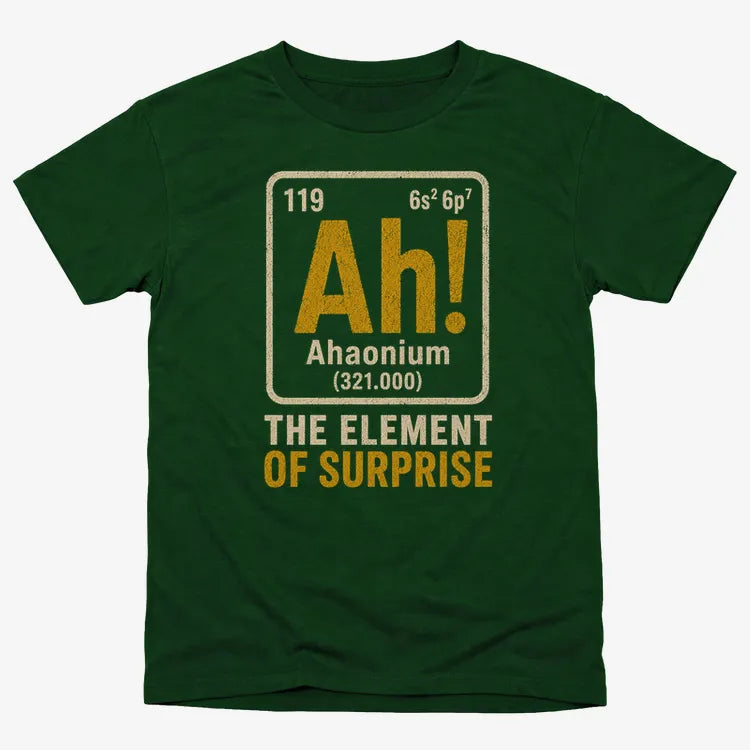 Ah! The Element of Surprise