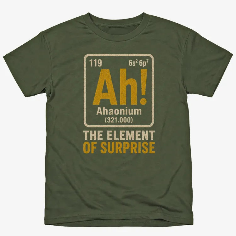 Ah! The Element of Surprise