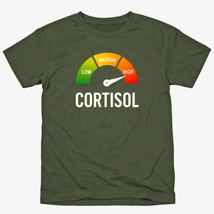Cortisol Level: HIGH