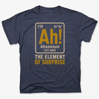 Ah! The Element of Surprise