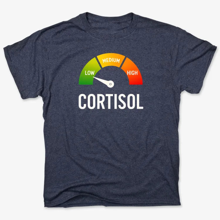 Cortisol Level: LOW