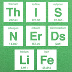 This Nerds Life Periodic Table Elements Spelling