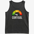 Cortisol Level: LOW