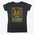 Ah! The Element of Surprise