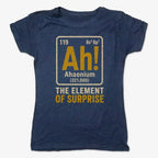 Ah! The Element of Surprise
