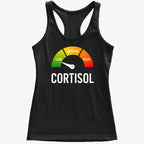 Cortisol Level: LOW