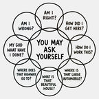 You May Ask Yourself