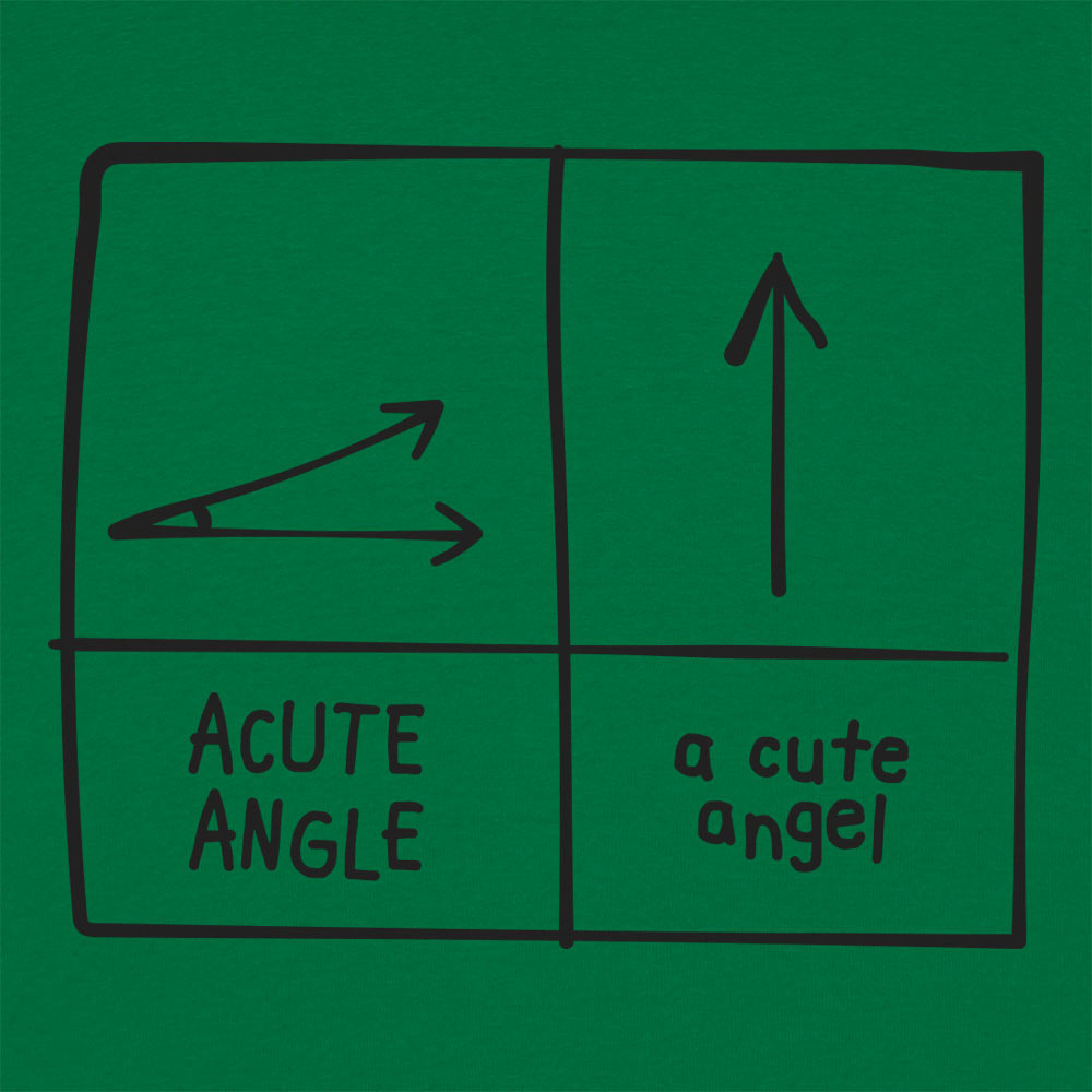 A Cute Angel vs Acute Angle Geometry Pun Diagram