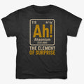 Ah! The Element of Surprise