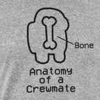 Anatomy of a Crewmate Space Video Game Diagram