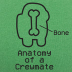 Anatomy of a Crewmate Space Video Game Diagram