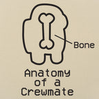 Anatomy of a Crewmate Space Video Game Diagram
