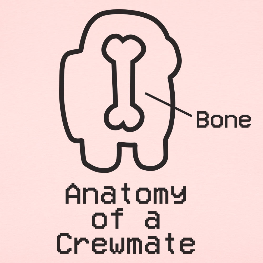 Anatomy of a Crewmate Space Video Game Diagram