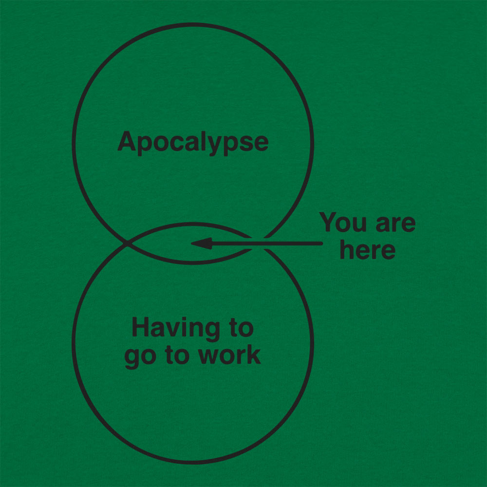 Funny Apocalypse Diagram Venn Chart