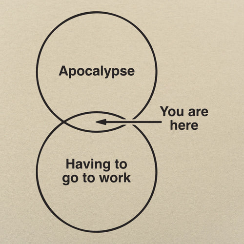 Funny Apocalypse Diagram Venn Chart