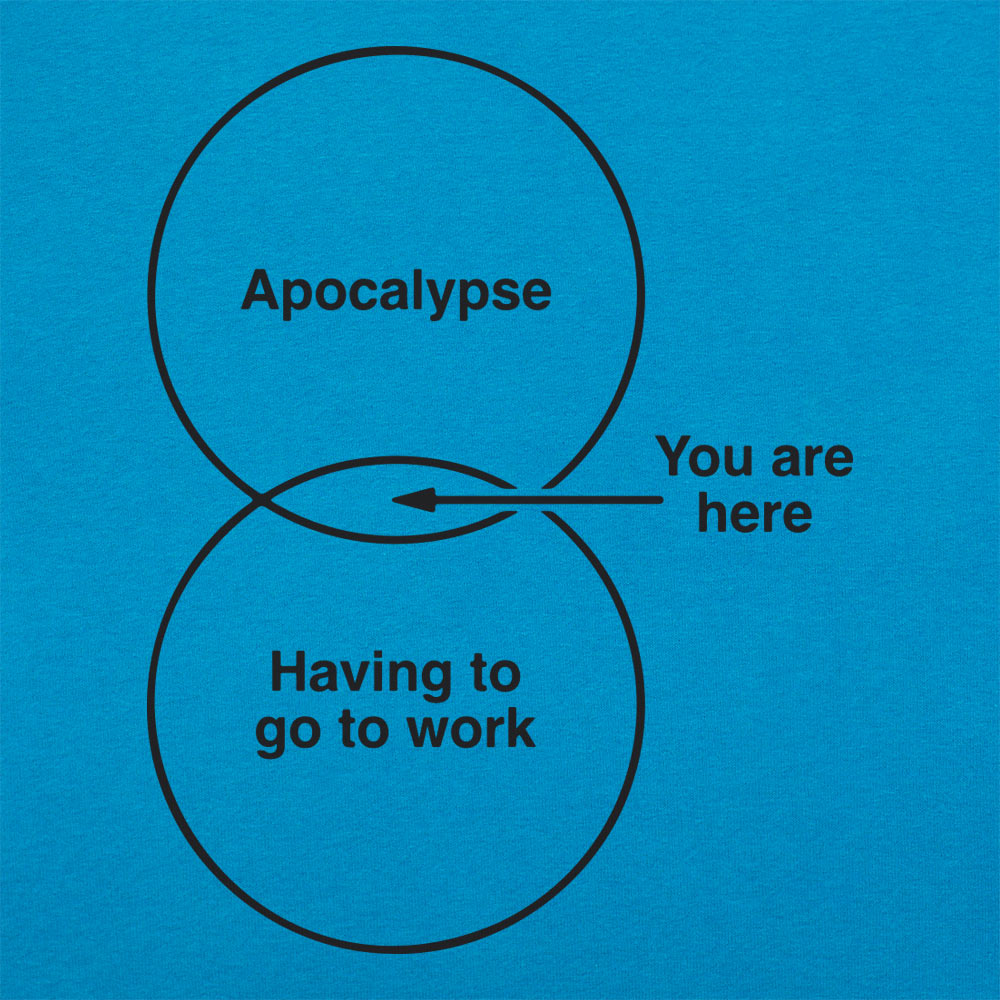 Funny Apocalypse Diagram Venn Chart
