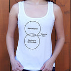 Funny Apocalypse Diagram Venn Chart
