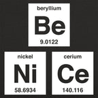 Be Nice Periodic Table Elements