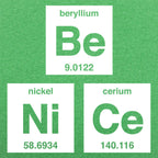 Be Nice Periodic Table Elements