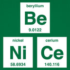 Be Nice Periodic Table Elements