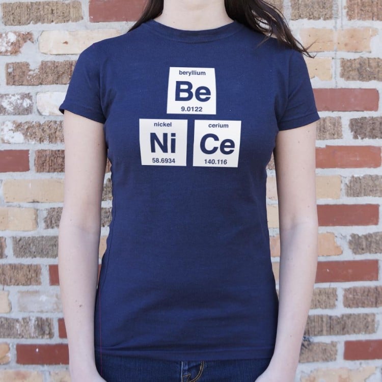 Be Nice Periodic Table Elements