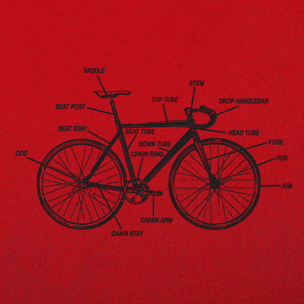 Bike Anatomy Diagram Fixed Gear Bicycle Parts Chart