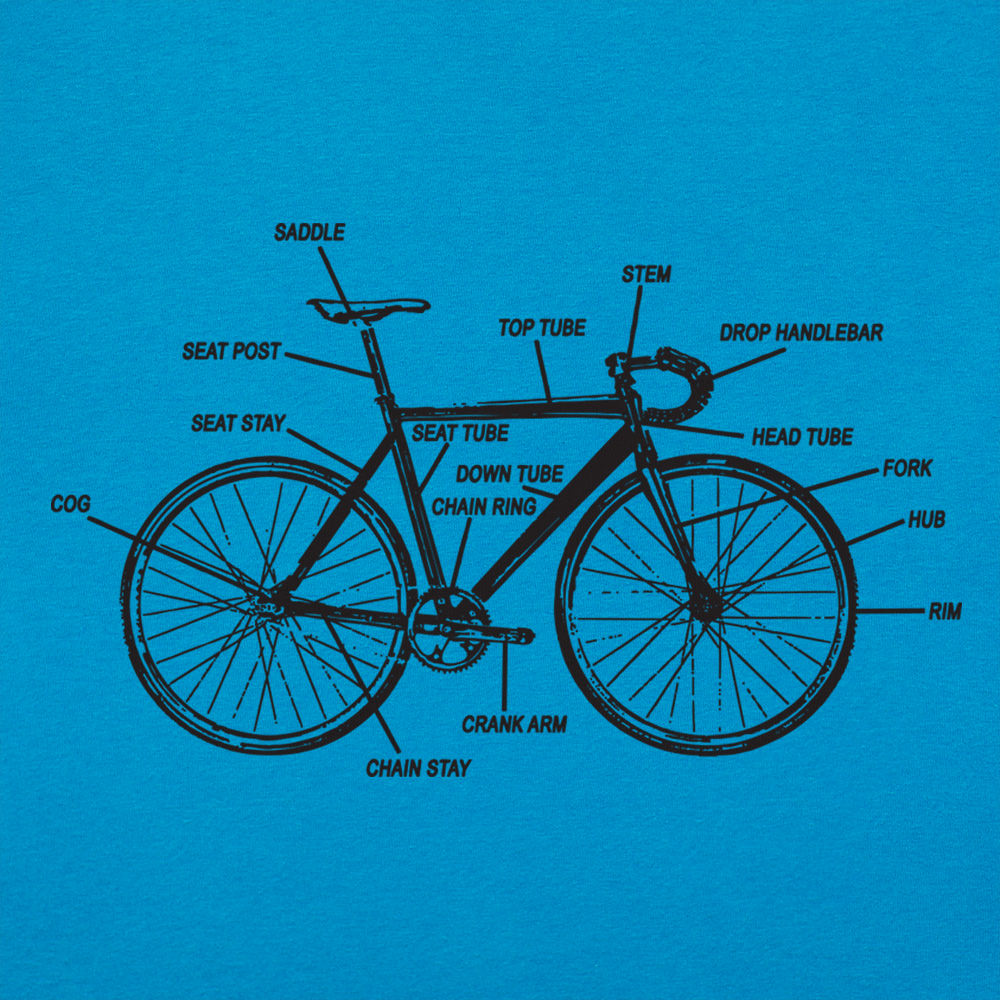 Bike Anatomy Diagram Fixed Gear Bicycle Parts Chart