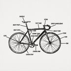 Bike Anatomy Diagram Fixed Gear Bicycle Parts Chart