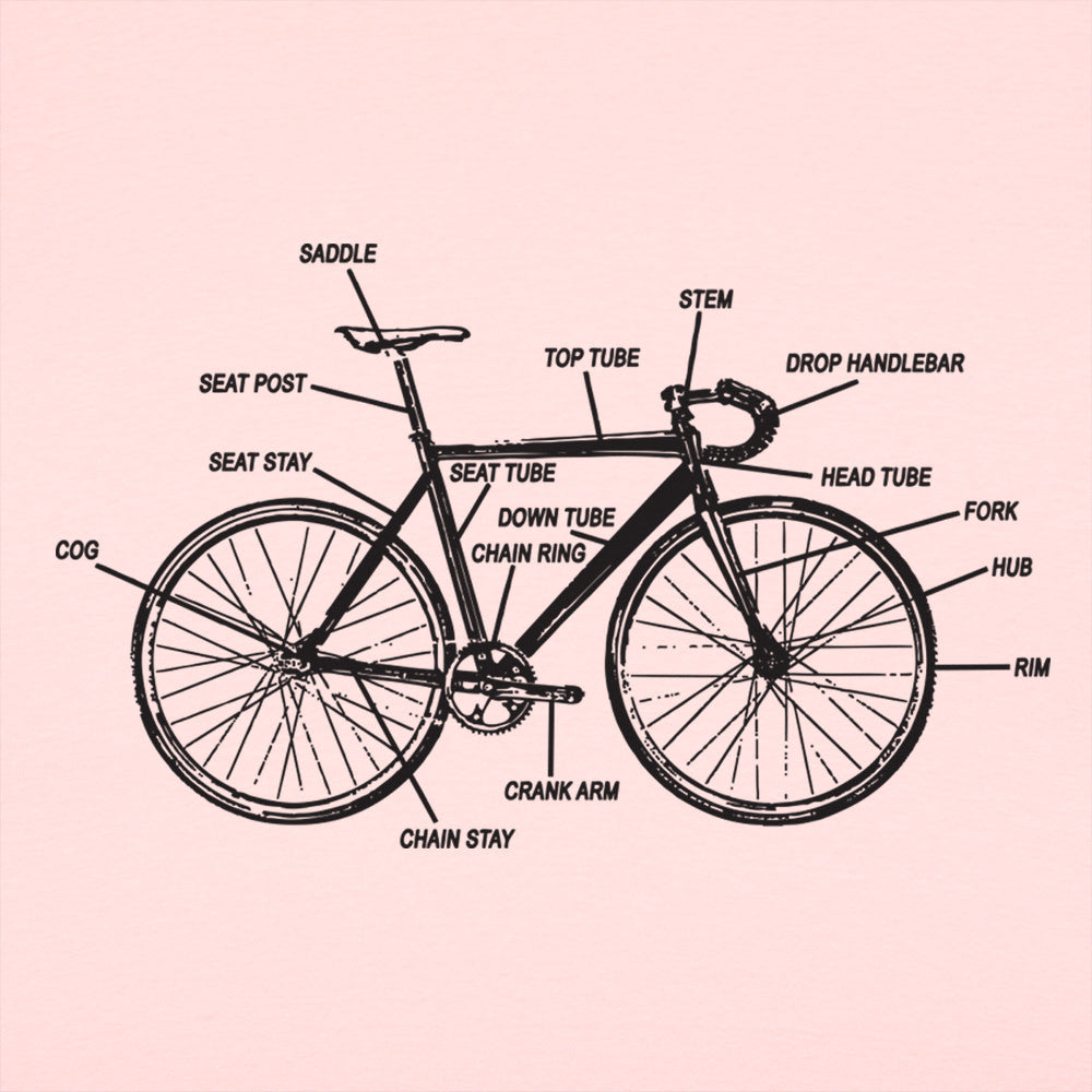 Bike Anatomy Diagram Fixed Gear Bicycle Parts Chart