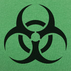 Biohazard Symbol Warning Sign