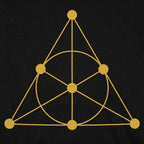 Fano Plane Projective Geometry Diagram