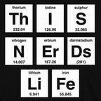 This Nerds Life Periodic Table Elements Spelling
