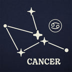 Cancer Constellation Zodiac Sign with Stars and Crab Symbol