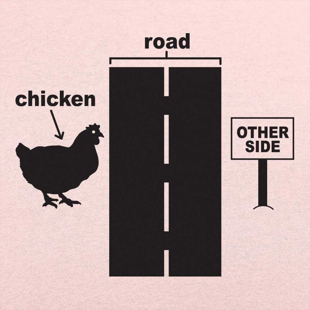 Chicken Crossing The Road Diagram