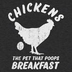 Chickens the Pet That Poops Breakfast